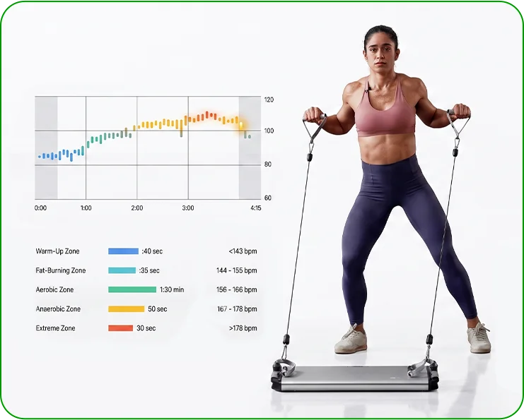 AI Posture Mapping